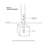 Lifespan Amazon Monkey Bars Only (2.5m)