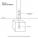 Lifespan Amazon Monkey Bars Only (3.0m) Lifespan Amazon Monkey Bars Only (3.0m)