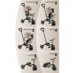 Globber Explorer Trike Compact 6 in 1 - Olive