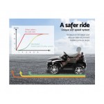 Rigo Kids BMW X5 Inspired Kids Ride On Car - Black