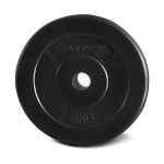 Lifespan CORTEX 75kg EnduraCast Weight Plate Set Lifespan CORTEX 75kg EnduraCast Weight Plate Set