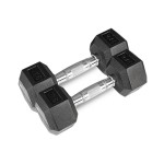Lifespan CORTEX Hex Dumbbell 1kg to 3kg (Set) Lifespan CORTEX Hex Dumbbell 1kg to 3kg (Set)