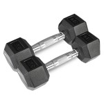 Lifespan CORTEX Hex Dumbbell 1kg to 3kg (Set) Lifespan CORTEX Hex Dumbbell 1kg to 3kg (Set)